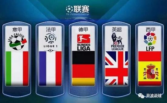 习惯