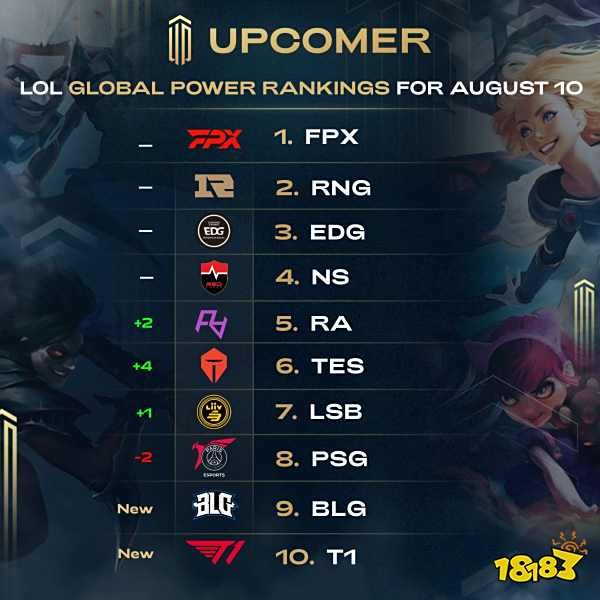 的焦点赛事 的焦点赛事